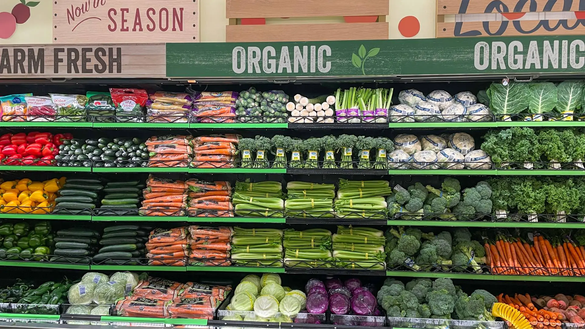 Stock Analysis: Sprouts Farmers Market, Inc.