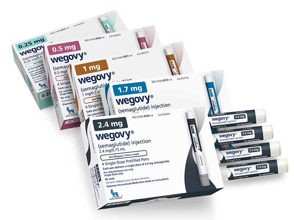 Novo Nordisk Challenges: The GLP-1 King Dethroned - Advanced Analysis